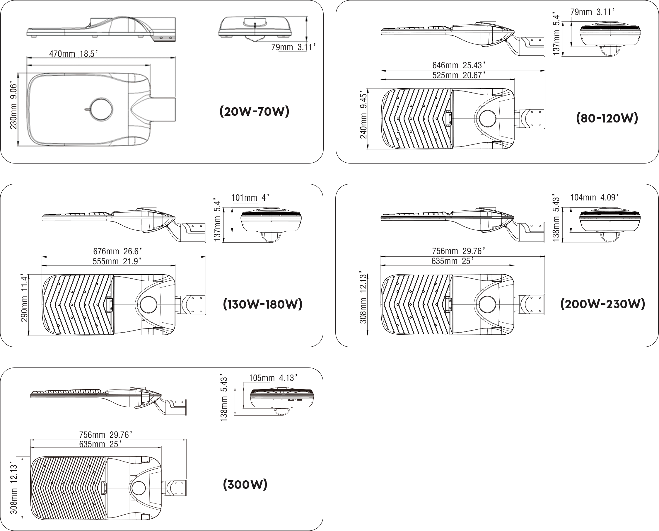 Tama&ntilde;o IL02(2)